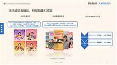 最先进的云主机租用?最先进的云主机租用,基本上只需要几分钟的时间