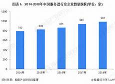 日本服务器光算云日本服务器光算云,并通过GPU深度适配移动网络互联协议