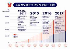 日本服务器网站怎么加速,公司All in 日本服务器网站怎么加
