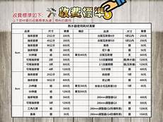 日本服务器性能排行 怎么玩日本服务器的游戏日本服务器怎么进_8429日