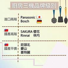 日本服务器品牌前十大排名