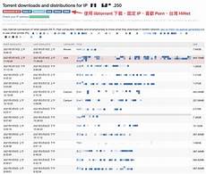 正是由于日本放弃了用中华文明思维去驾驭工业文明