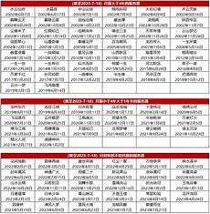 从政治舞台谢幕后竟携手一同向媒体发声