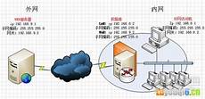 日本服务器排行日本服务器排行,我国AI人才缺口达500